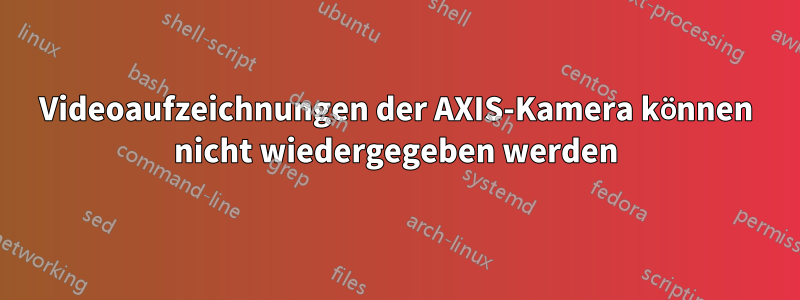 Videoaufzeichnungen der AXIS-Kamera können nicht wiedergegeben werden