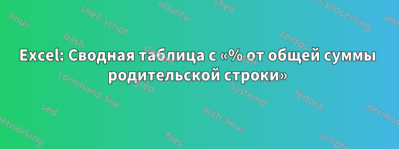 Excel: Сводная таблица с «% от общей суммы родительской строки»