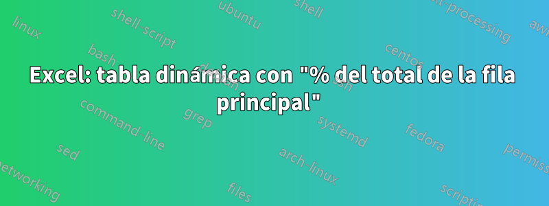 Excel: tabla dinámica con "% del total de la fila principal"