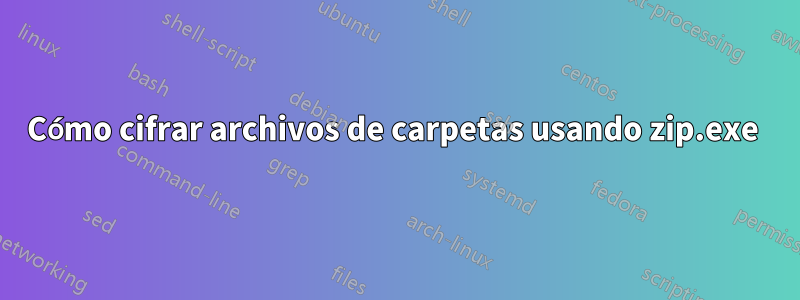 Cómo cifrar archivos de carpetas usando zip.exe 