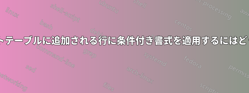 新しいデータが追加されたときにピボットテーブルに追加される行に条件付き書式を適用するにはどうすればよいですか？特にMacOSの場合