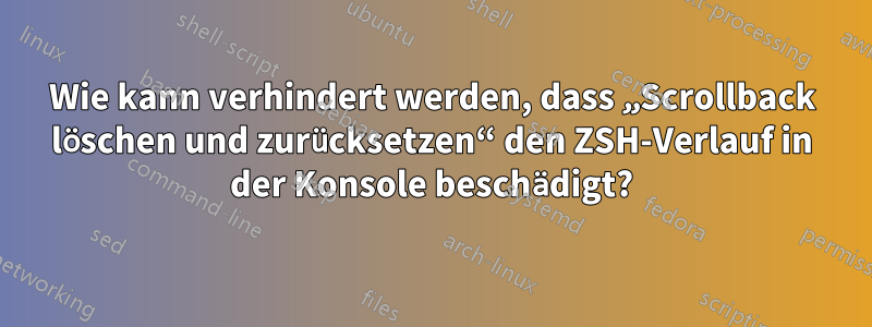 Wie kann verhindert werden, dass „Scrollback löschen und zurücksetzen“ den ZSH-Verlauf in der Konsole beschädigt?