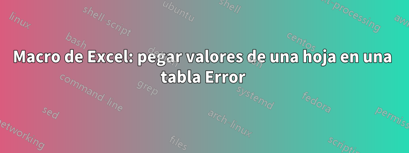 Macro de Excel: pegar valores de una hoja en una tabla Error