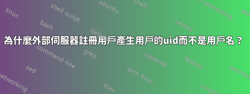 為什麼外部伺服器註冊用戶產生用戶的uid而不是用戶名？