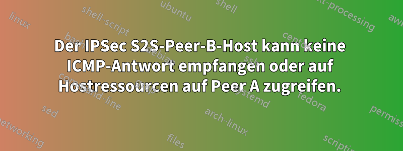 Der IPSec S2S-Peer-B-Host kann keine ICMP-Antwort empfangen oder auf Hostressourcen auf Peer A zugreifen.