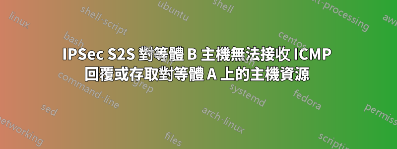 IPSec S2S 對等體 B 主機無法接收 ICMP 回覆或存取對等體 A 上的主機資源