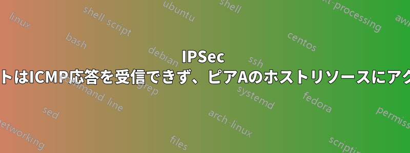 IPSec S2SピアBホストはICMP応答を受信できず、ピアAのホストリソースにアクセスできない