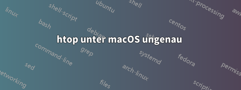 htop unter macOS ungenau