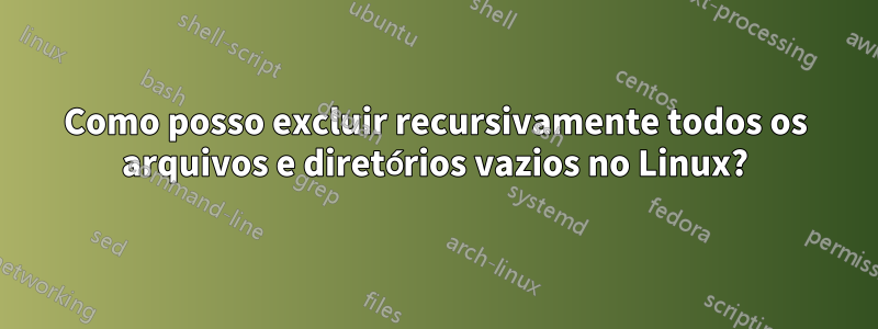 Como posso excluir recursivamente todos os arquivos e diretórios vazios no Linux?