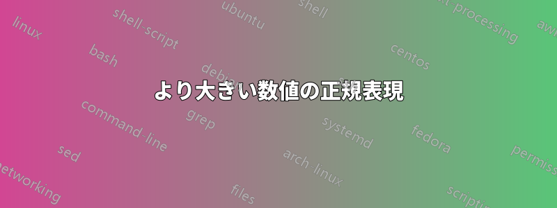 1120 より大きい数値の正規表現