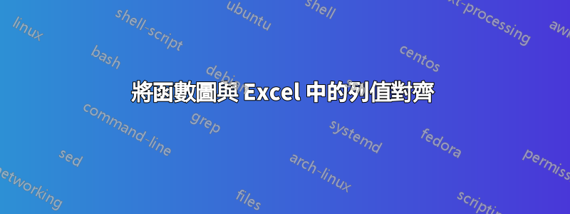 將函數圖與 Excel 中的列值對齊