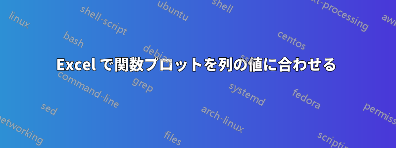 Excel で関数プロットを列の値に合わせる