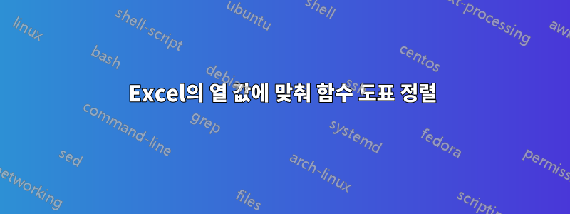 Excel의 열 값에 맞춰 함수 도표 정렬