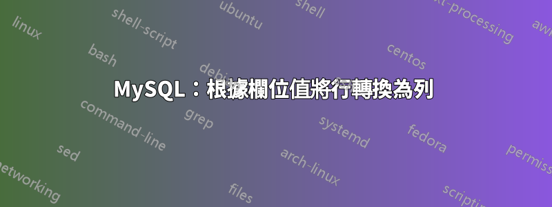 MySQL：根據欄位值將行轉換為列