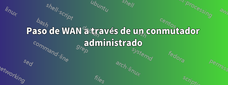 Paso de WAN a través de un conmutador administrado