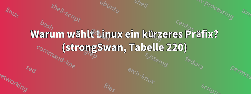 Warum wählt Linux ein kürzeres Präfix? (strongSwan, Tabelle 220)