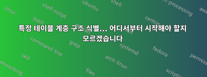 특정 테이블 계층 구조 식별... 어디서부터 시작해야 할지 모르겠습니다