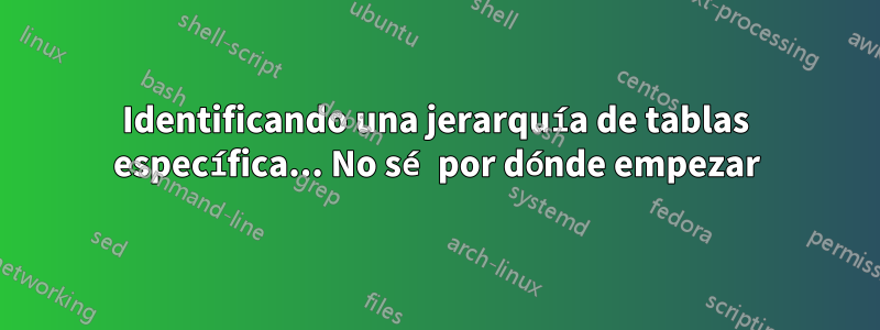 Identificando una jerarquía de tablas específica... No sé por dónde empezar