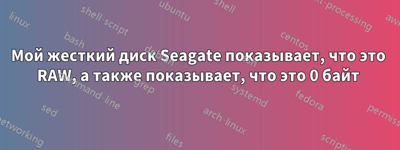 Мой жесткий диск Seagate показывает, что это RAW, а также показывает, что это 0 байт