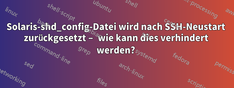 Solaris-shd_config-Datei wird nach SSH-Neustart zurückgesetzt – wie kann dies verhindert werden?