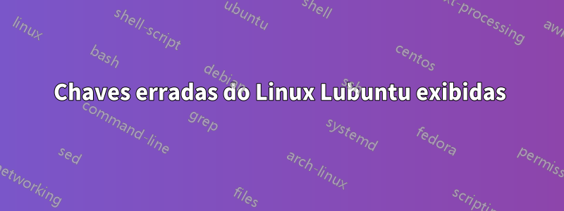 Chaves erradas do Linux Lubuntu exibidas