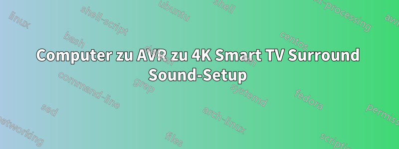 Computer zu AVR zu 4K Smart TV Surround Sound-Setup