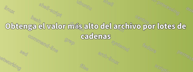 Obtenga el valor más alto del archivo por lotes de cadenas