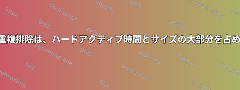 この重複排除は、ハードアクティブ時間とサイズの大部分を占めます