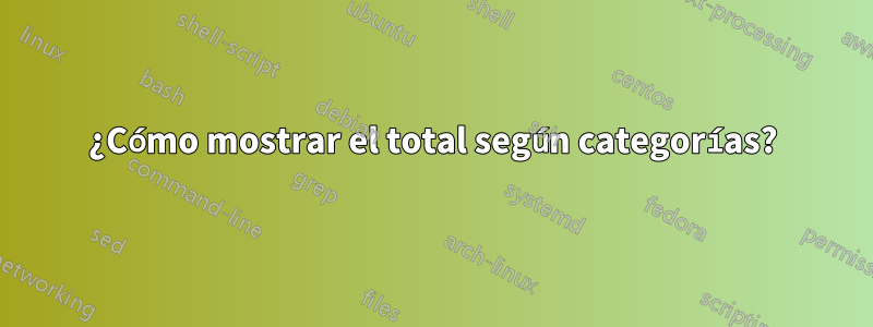 ¿Cómo mostrar el total según categorías?