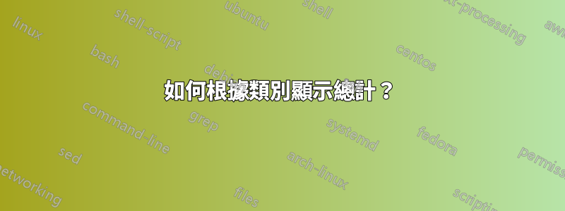 如何根據類別顯示總計？