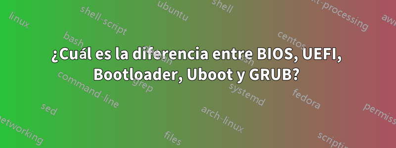 ¿Cuál es la diferencia entre BIOS, UEFI, Bootloader, Uboot y GRUB?
