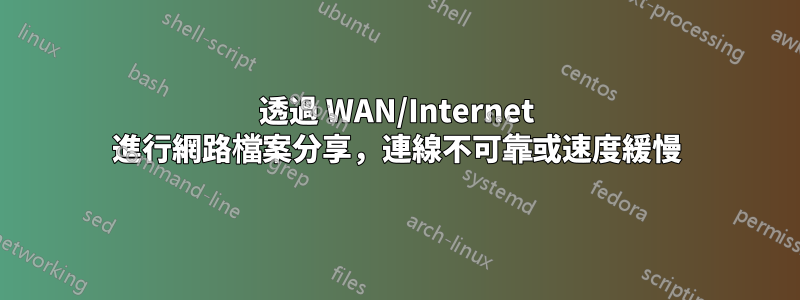 透過 WAN/Internet 進行網路檔案分享，連線不可靠或速度緩慢