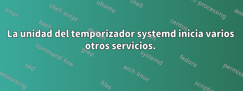 La unidad del temporizador systemd inicia varios otros servicios.