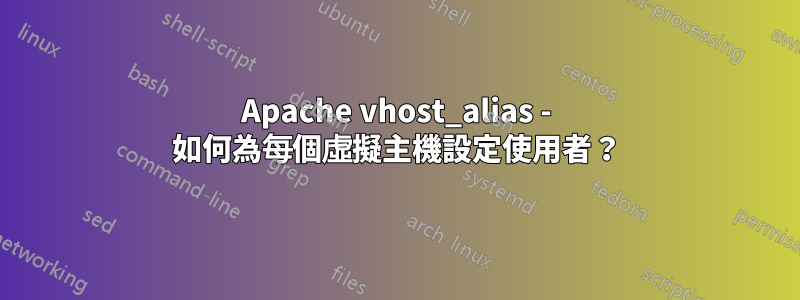 Apache vhost_alias - 如何為每個虛擬主機設定使用者？