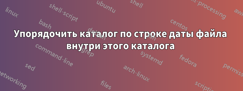 Упорядочить каталог по строке даты файла внутри этого каталога