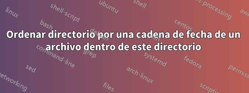 Ordenar directorio por una cadena de fecha de un archivo dentro de este directorio