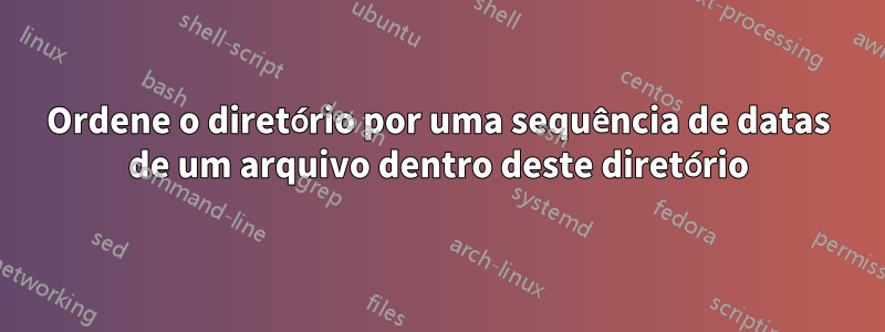 Ordene o diretório por uma sequência de datas de um arquivo dentro deste diretório