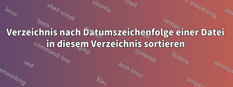 Verzeichnis nach Datumszeichenfolge einer Datei in diesem Verzeichnis sortieren