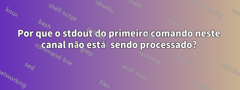 Por que o stdout do primeiro comando neste canal não está sendo processado?