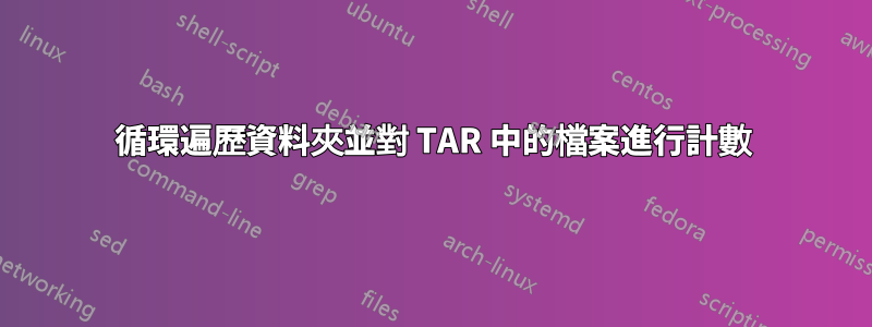 循環遍歷資料夾並對 TAR 中的檔案進行計數