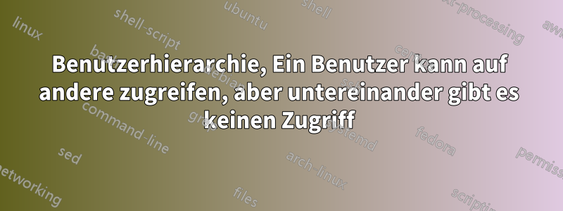 Benutzerhierarchie, Ein Benutzer kann auf andere zugreifen, aber untereinander gibt es keinen Zugriff