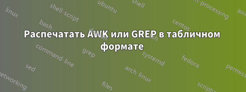 Распечатать AWK или GREP в табличном формате