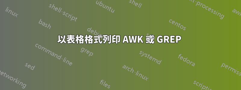 以表格格式列印 AWK 或 GREP