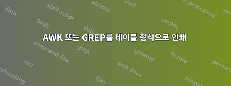 AWK 또는 GREP를 테이블 형식으로 인쇄