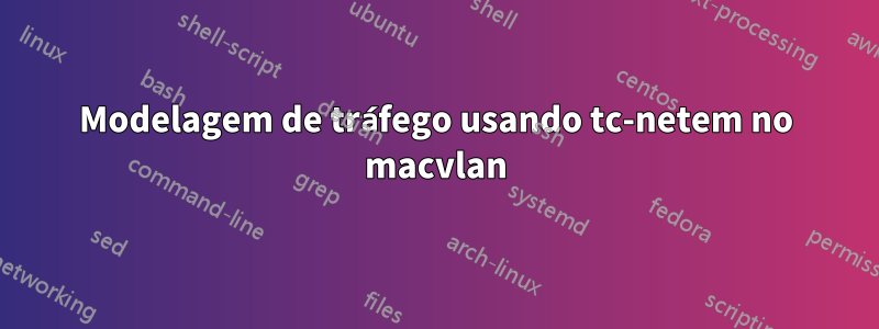 Modelagem de tráfego usando tc-netem no macvlan