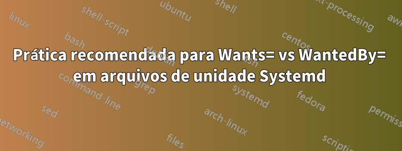 Prática recomendada para Wants= vs WantedBy= em arquivos de unidade Systemd