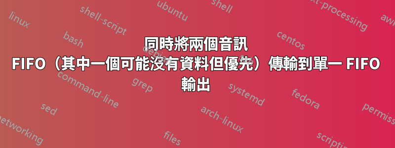 同時將兩個音訊 FIFO（其中一個可能沒有資料但優先）傳輸到單一 FIFO 輸出