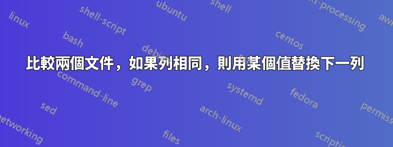 比較兩個文件，如果列相同，則用某個值替換下一列