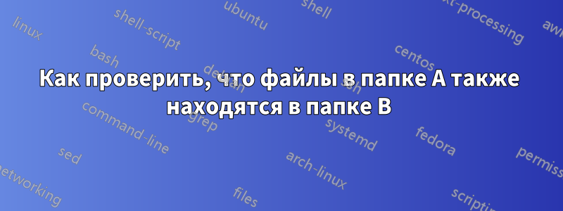 Как проверить, что файлы в папке A также находятся в папке B