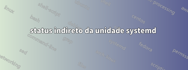 status indireto da unidade systemd